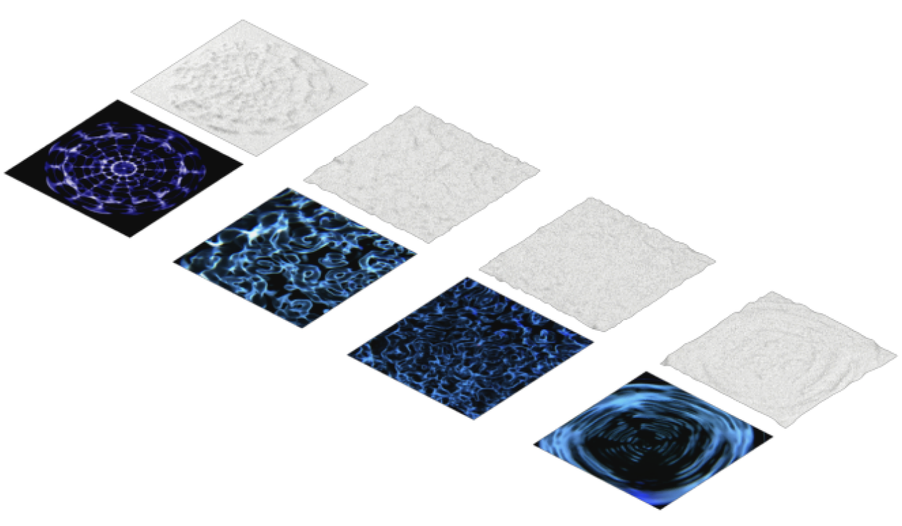 Cymatic Form Finding - Water Pattern