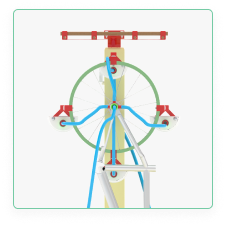 LUCA project thumbnail