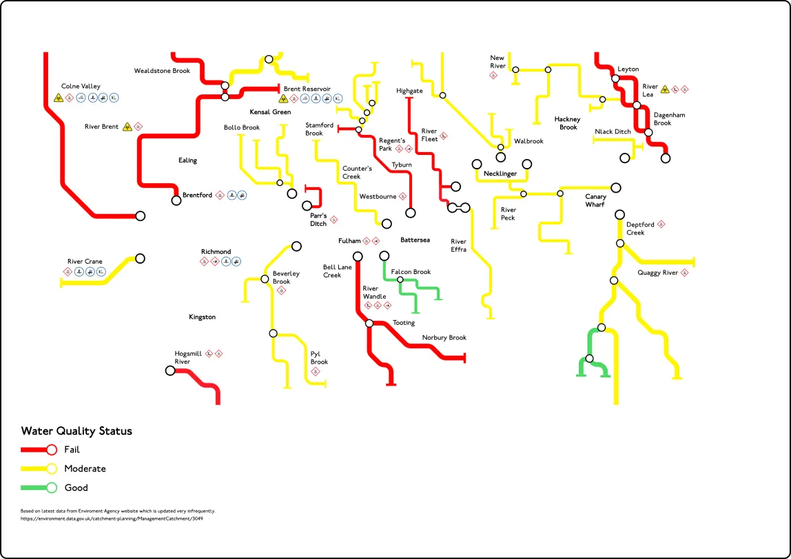London River Tube Map - Water Quality Overlay