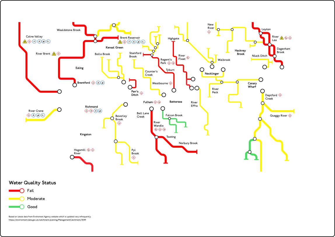 London River Tube Map - Water Quality Overlay